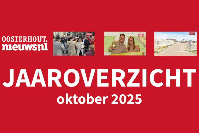 _Jaaroverzicht_okt2025