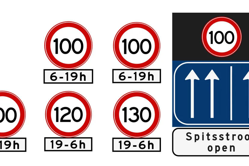 100kmh maximumsnelheid tcm21 242254