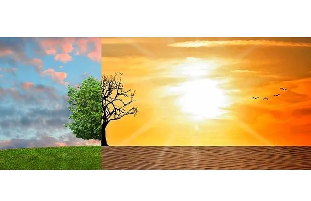 klimaatverandering