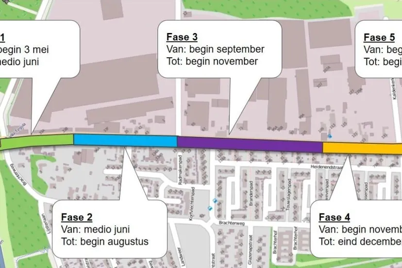 1236 herinrichting kaldenkerkerweg