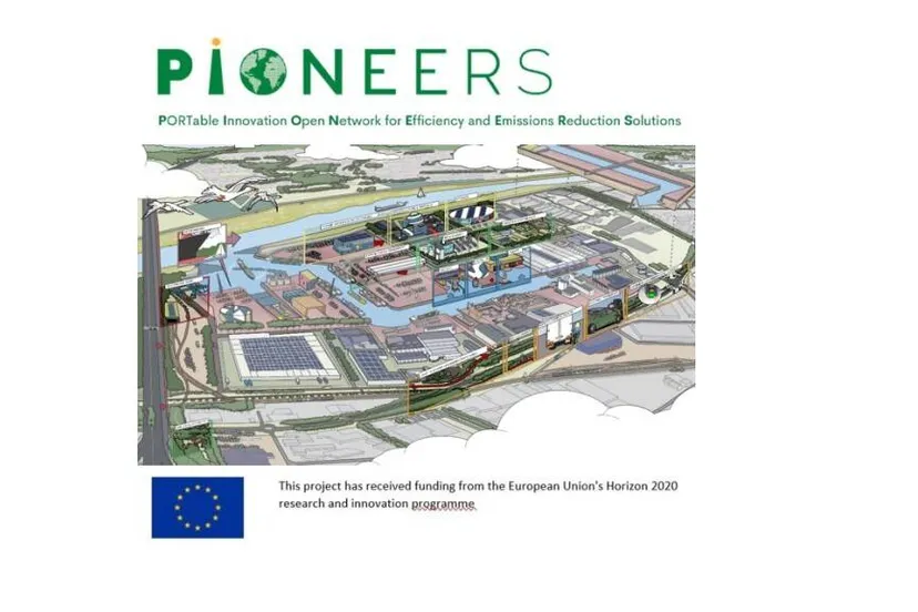 1275 haven venlo duurzaam