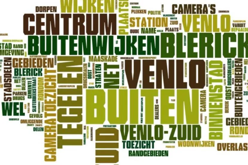 492 team veiligheid en wijkgericht werken