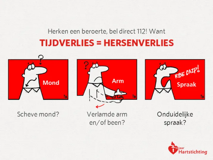 beroerte e1462273156419