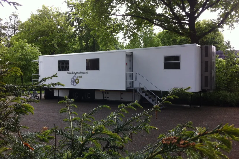 borstkanker onderzoek