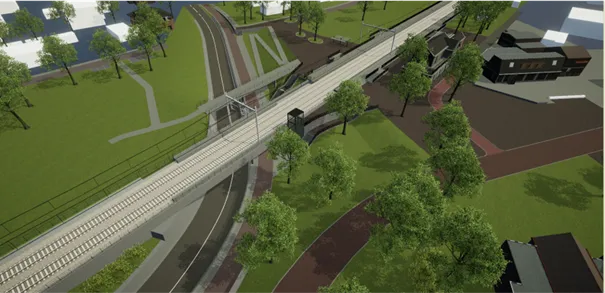 impressi e station wolfheze