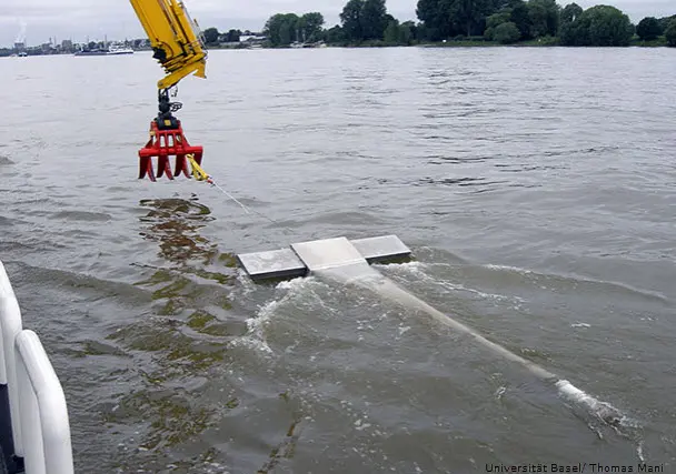 onderzoek in de rijn