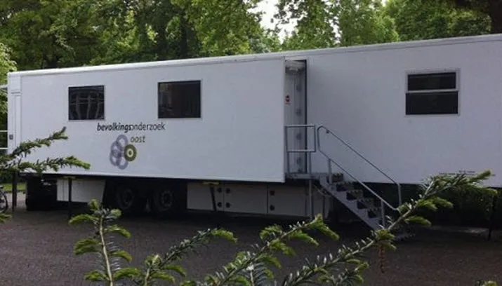 bevolkingsonderzoek1