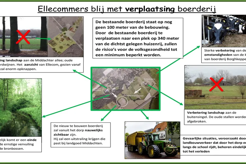 ellecommers blij met nieuwe boerderij0
