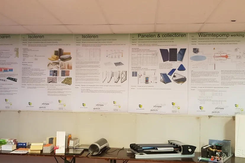 energiewinkel dieren