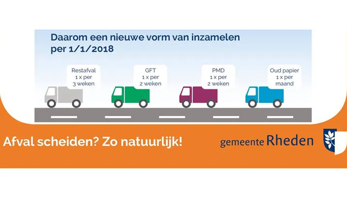 gemeente rheden afval