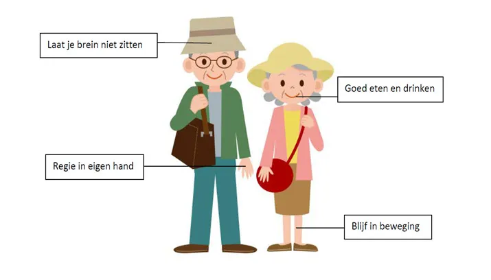 informatiemarkt velp