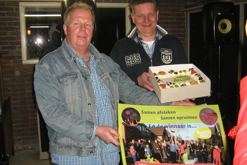 k9lul35ztke4vd853uhgx1gh5 prijswinnaars