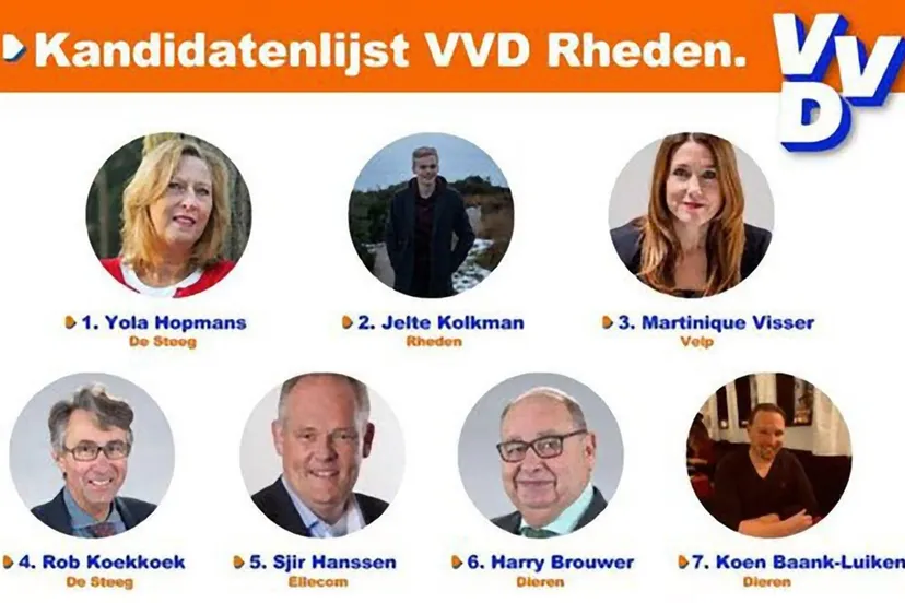kandidatenlijst vvd rheden gr2022