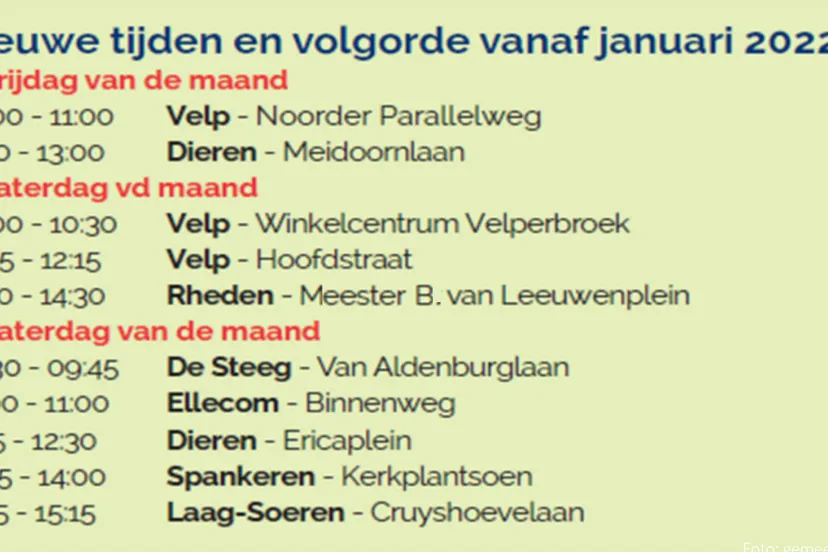 klein chemisch afval gemeente rheden 1