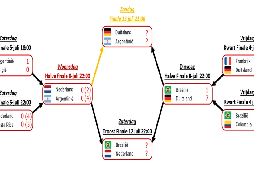 kumrbt2113rd00xby5ewdijy5 wk2014 schema8