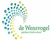 o99yveaj9xoev6c2wfp7wx05z 142573