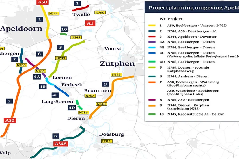 overzicht werkzaamheden provincie gelderland