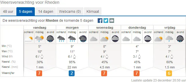 pxj7v41xwqct2lpabnoa1x9xf weeronline