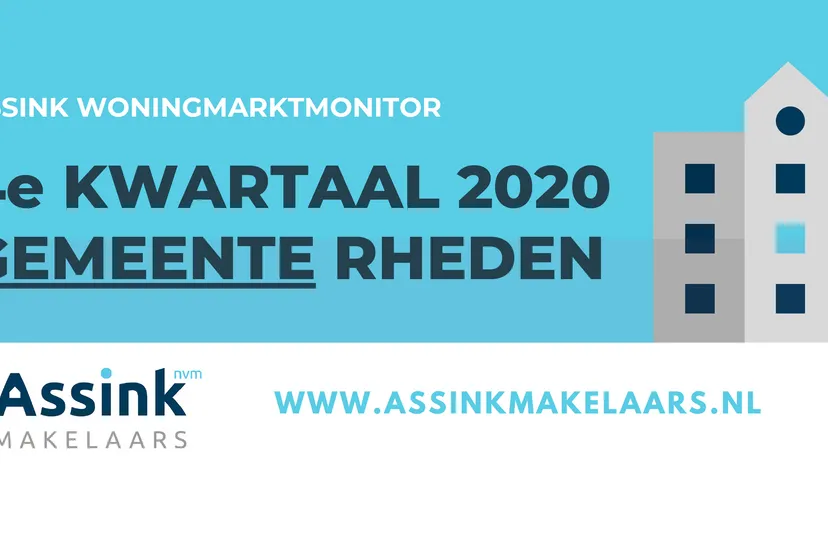 q4 2020 cijfers assink makelaars rheden