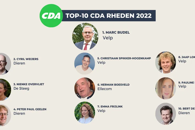 top 10 cda rheden 2022