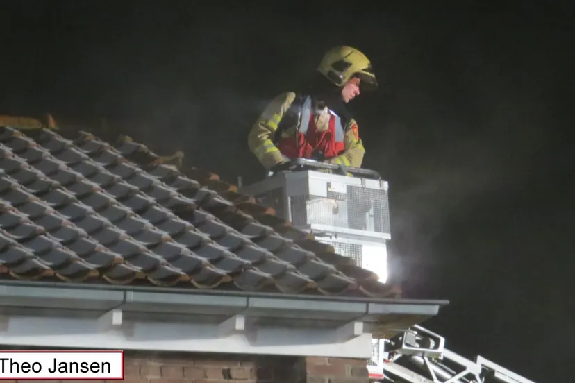 troelstrastraat 20 12 16 018