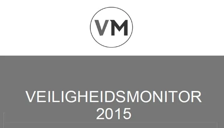 veiligheidsmonitor