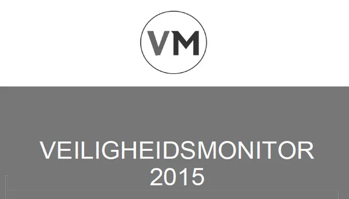 veiligheidsmonitor