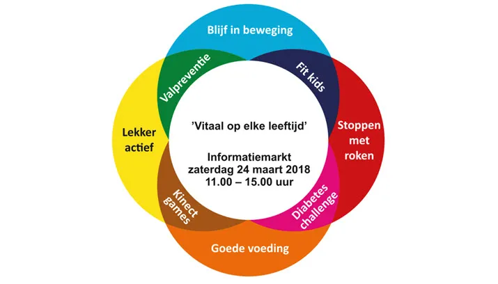 vitaal op elke leeftijd1