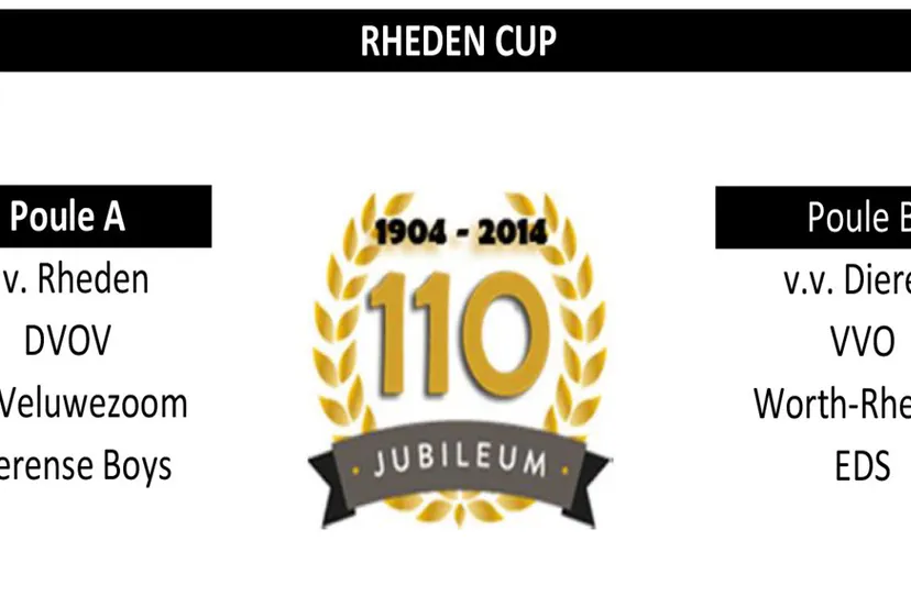 w2snvod01hyy3u46dtjxjdnhk speelschema1