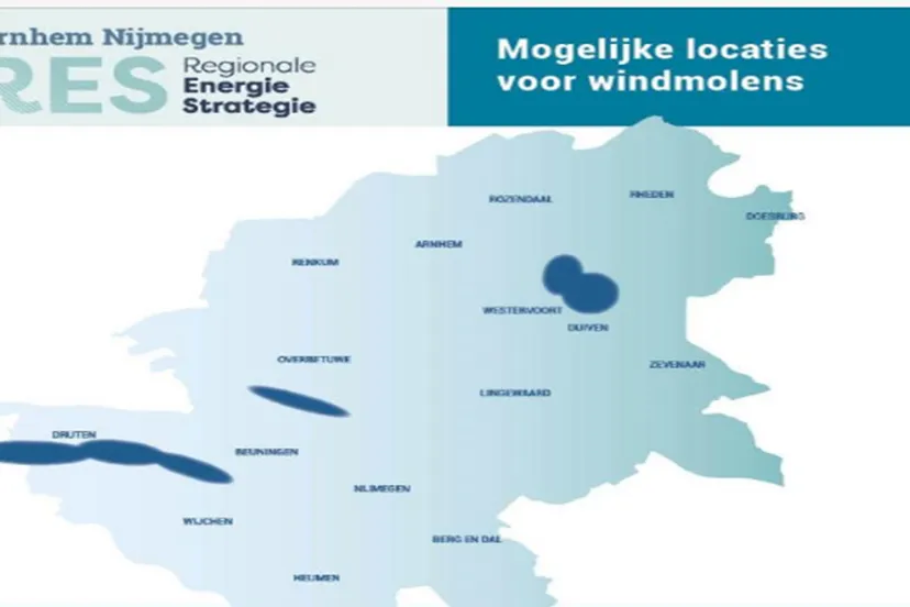 windmolens res arnhem nijmegen