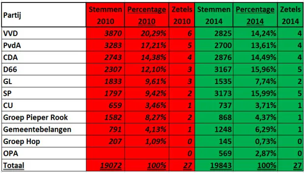 xo7kz2v1nf09xvyzo4746q1hw vershillen1