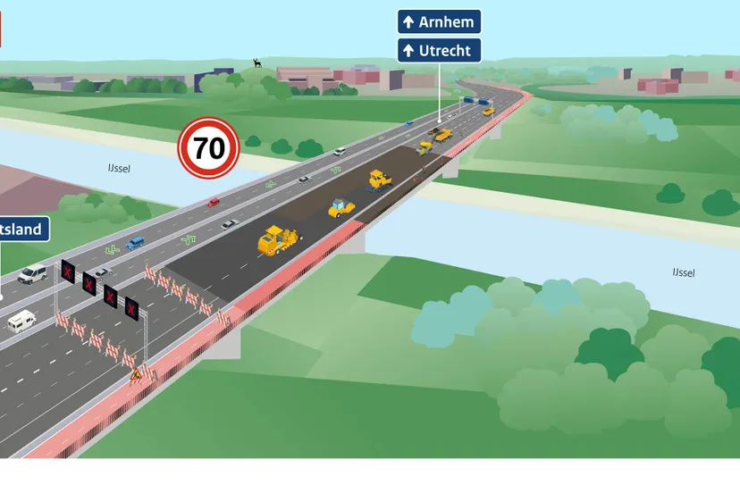 Infographic illustratie werkzaamheden betonnen IJsselbrug Rijkswaterstaat