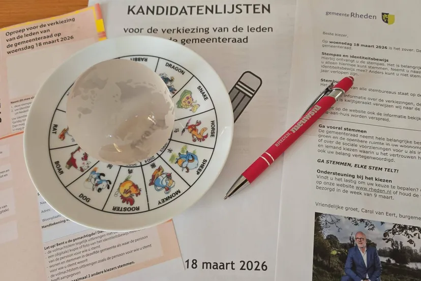 Berekening uitslag gemeenteraadsverkiezingen 2026 #GR2026