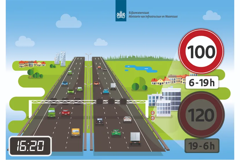 maximumsnelheid 100kmu overdag tcm21 242413
