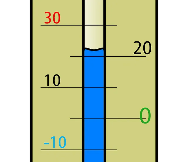 temperature 305750 1280