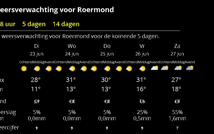 weer 23 juni 2020