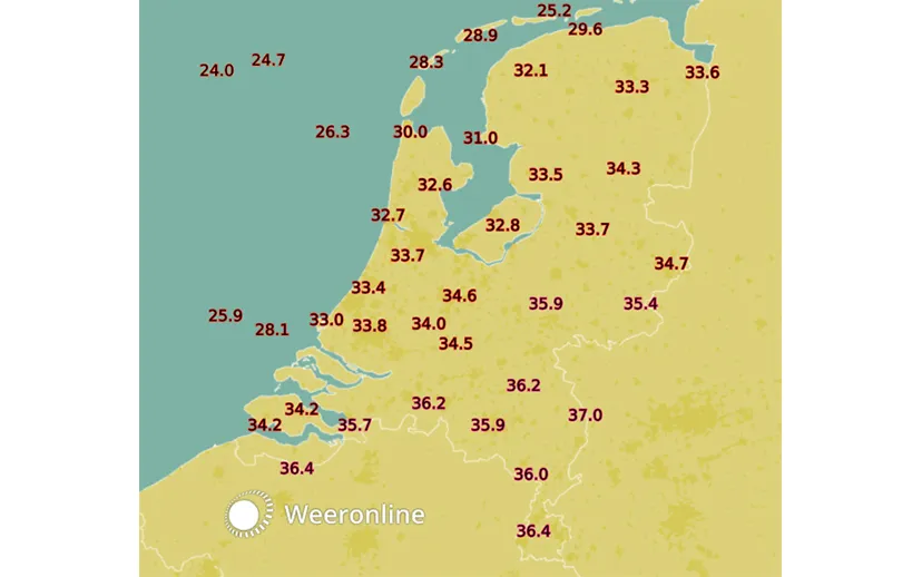 weer