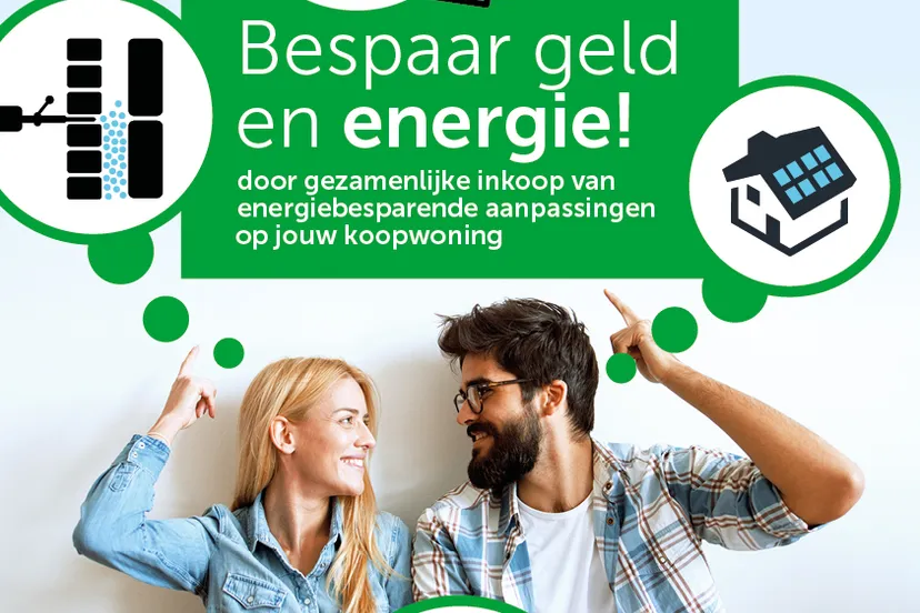 visual winst uit je woning inkoopactie