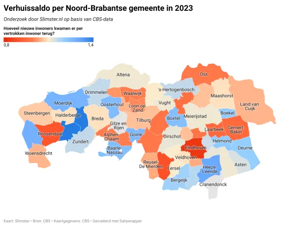 wonen in brabant populair