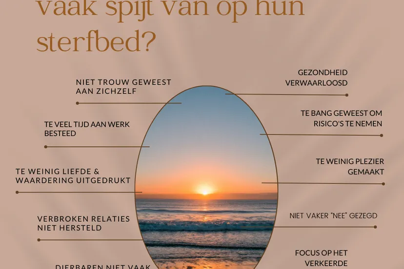 waar hebben mensen vaak spijt van op hun sterfbed 1