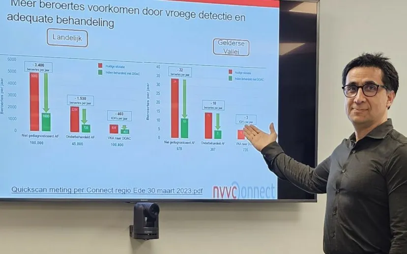 huisarts qudrat alikhil 2 915x518 1