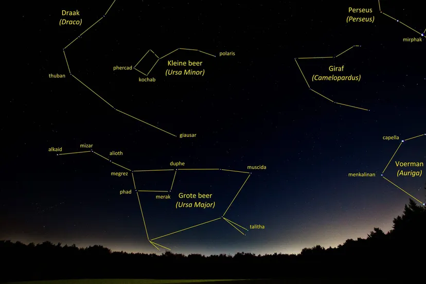 Sterrenbeelden_met_naamsvermelding_Johan_van_der_Wielen-scaled