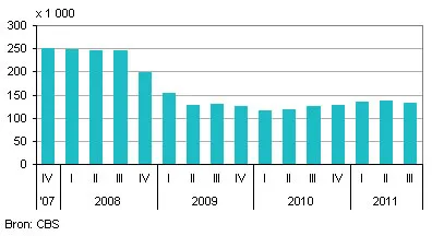 aj6yc3nbs0aa8upwybzucx2ag 110419