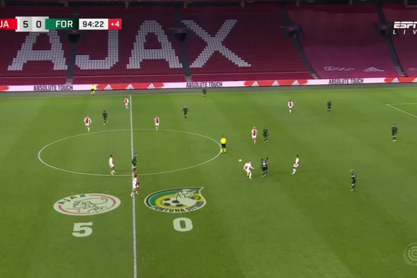 ajax fortuna sittard 5 0 20211222