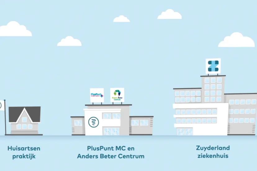 animatie bezoek huisarts of zuyderland