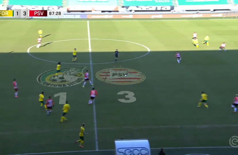 fortuna sittard psv 1 3