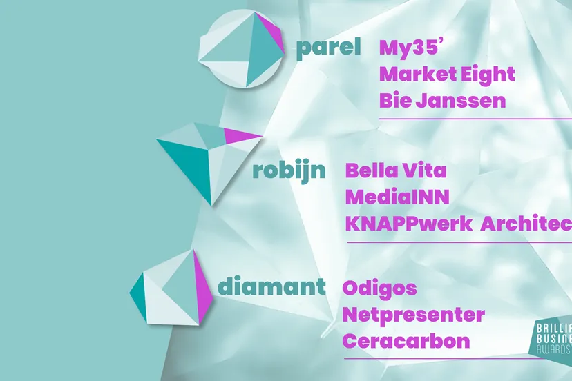 genomineerden 2020 bba e1582734199329