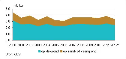 gx861kezw0dm93wacwuc3mh87 185720