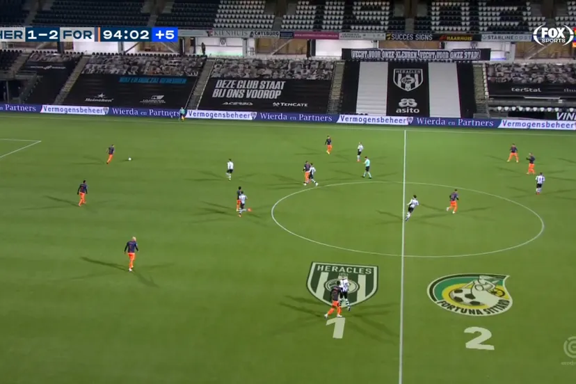 heracles fortuna sittard 2020 0 2