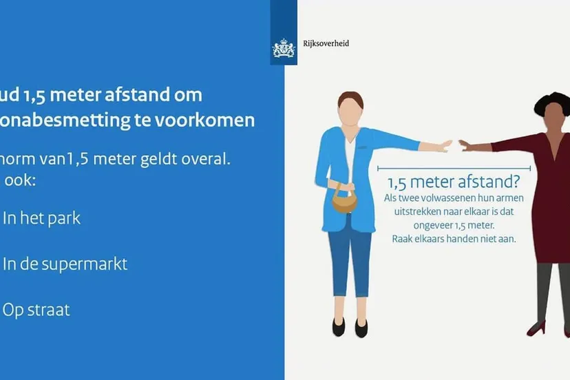 houd anderhalve meter afstand